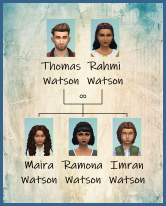 ansehen 1 Familie Watson